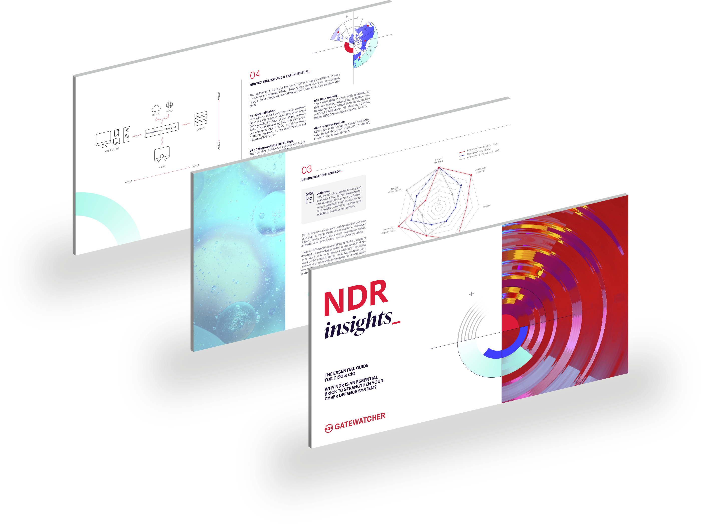 overview_NDR_guide